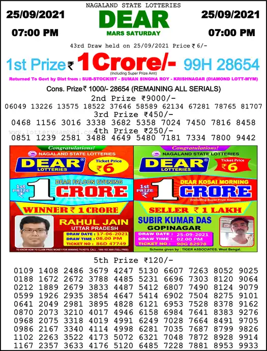 Lottery Sambad 6 PM result 25 Sep 2021