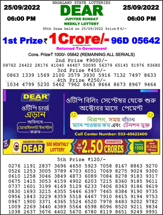 Lottery Sambad 6 PM result 25 Sep 2022