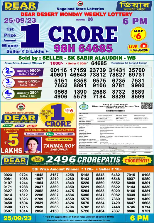 Lottery Sambad 6 PM result 25 Sep 2023