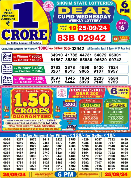 Lottery Sambad 6 PM result 25 Sep 2024