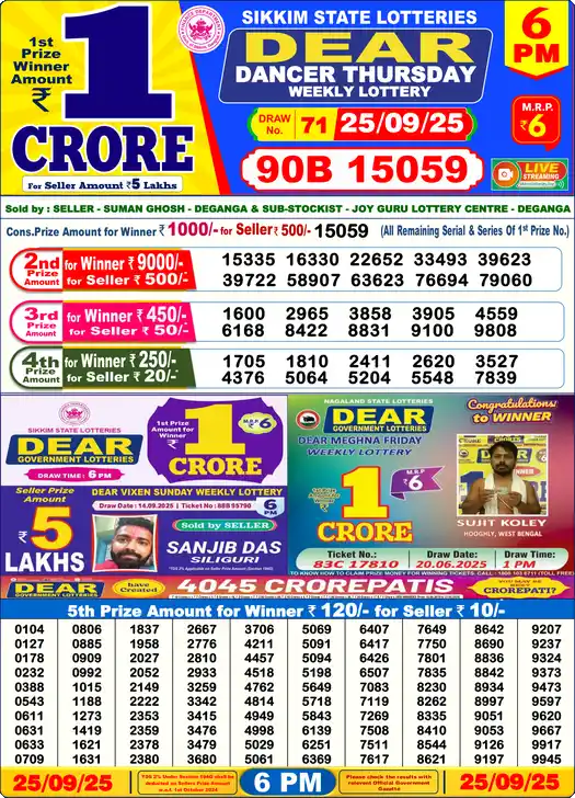 Lottery Sambad 6 PM result 25 Sep 2025