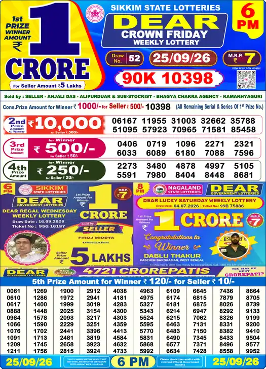Lottery Sambad 6 PM result 25 Sep 2026