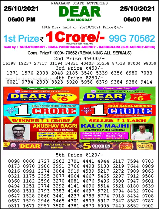 Lottery Sambad 6 PM result 25 Oct 2021