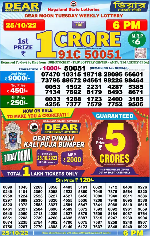 Lottery Sambad 6 PM result 25 Oct 2022