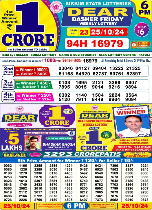 Lottery Sambad 6 PM result 25 Oct 2024