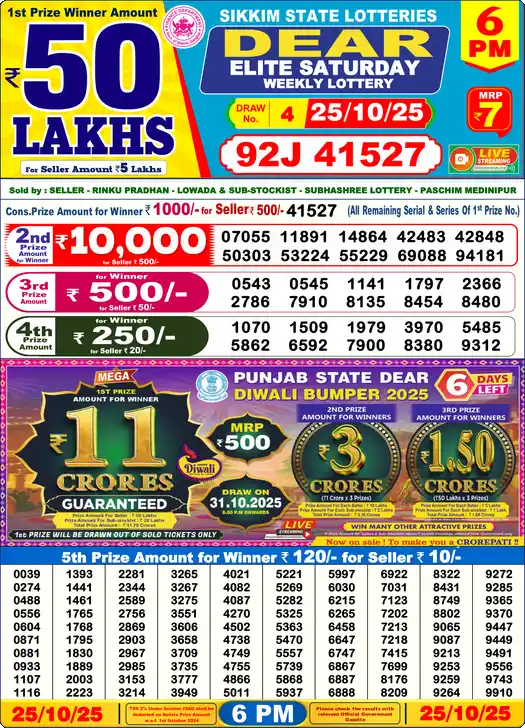 Lottery Sambad 6 PM result 25 Oct 2025