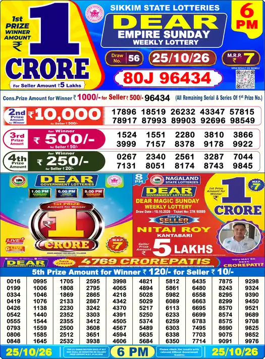 Lottery Sambad 6 PM result 25 Oct 2026