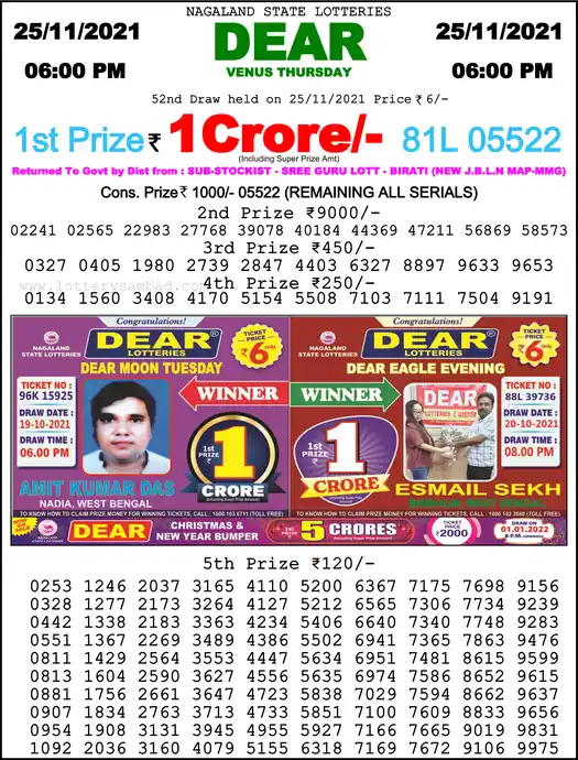 Lottery Sambad 6 PM result 25 Nov 2021