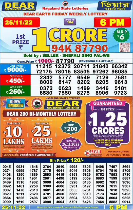 Lottery Sambad 6 PM result 25 Nov 2022
