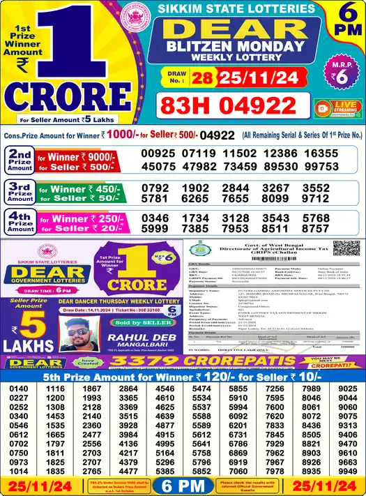 Lottery Sambad 6 PM result 25 Nov 2024