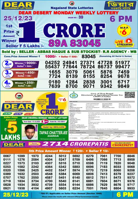 Lottery Sambad 6 PM result 25 Dec 2023