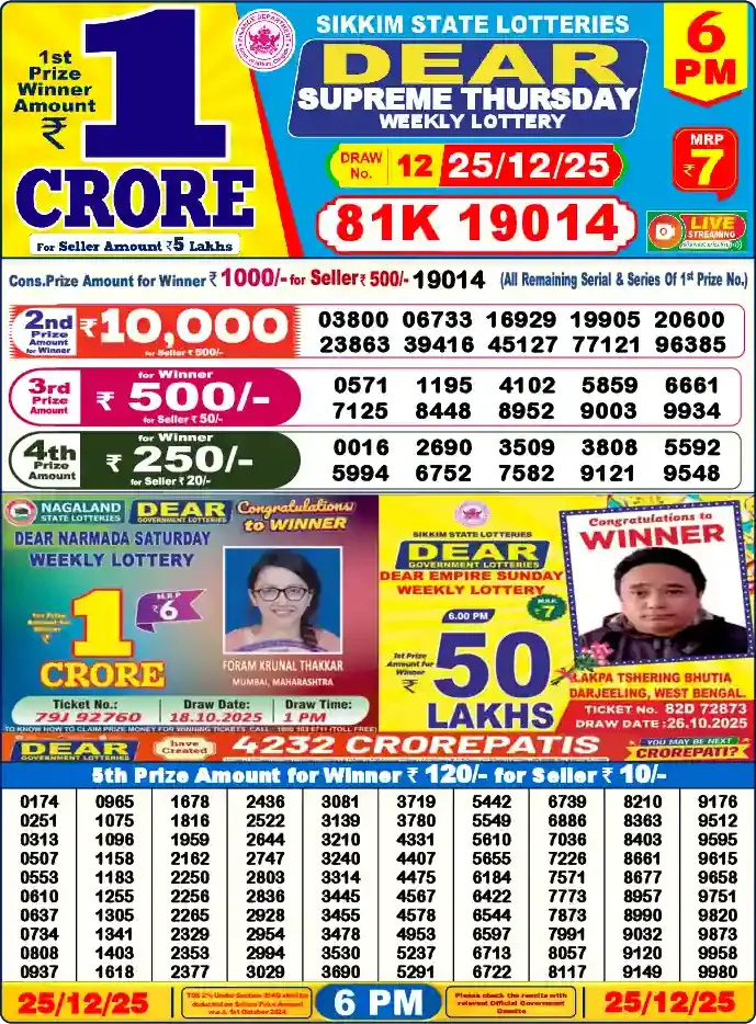 Lottery Sambad 6 PM result 25 Dec 2025