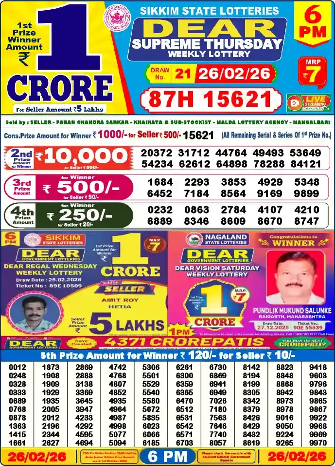 Lottery Sambad 6 PM result 26 Feb 2026