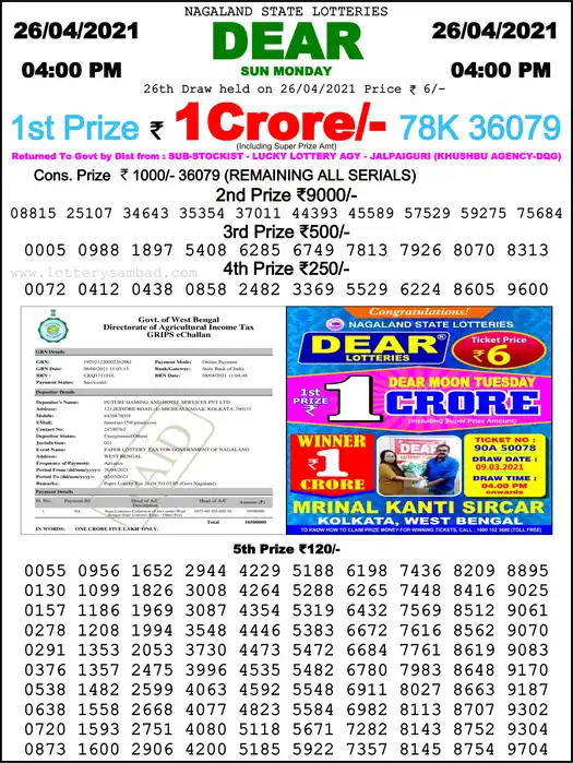Lottery Sambad 6 PM result 26 Apr 2021