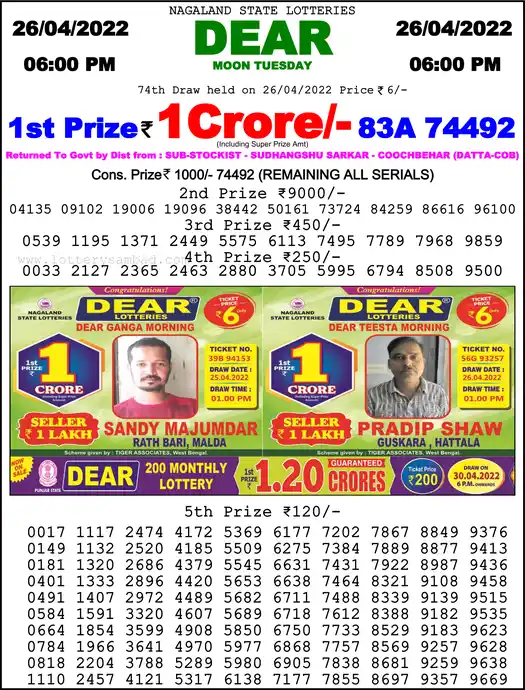 Lottery Sambad 6 PM result 26 Apr 2022