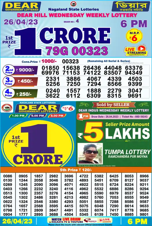 Lottery Sambad 6 PM result 26 Apr 2023
