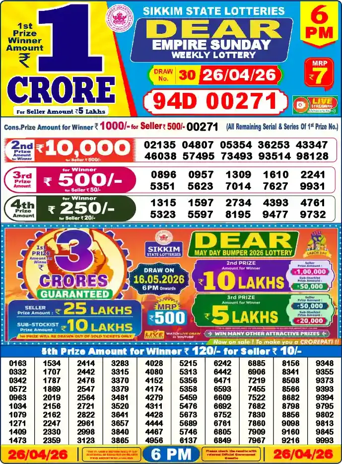 Lottery Sambad 6 PM result 26 Apr 2026