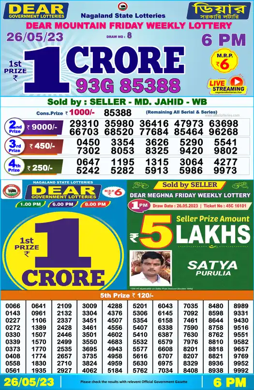 Lottery Sambad 6 PM result 26 May 2023