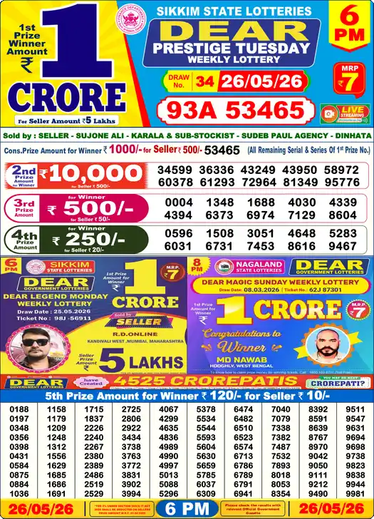 Lottery Sambad 6 PM result 26 May 2026