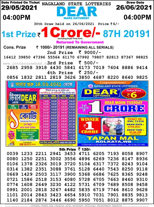 Lottery Sambad 6 PM result 26 Jun 2021