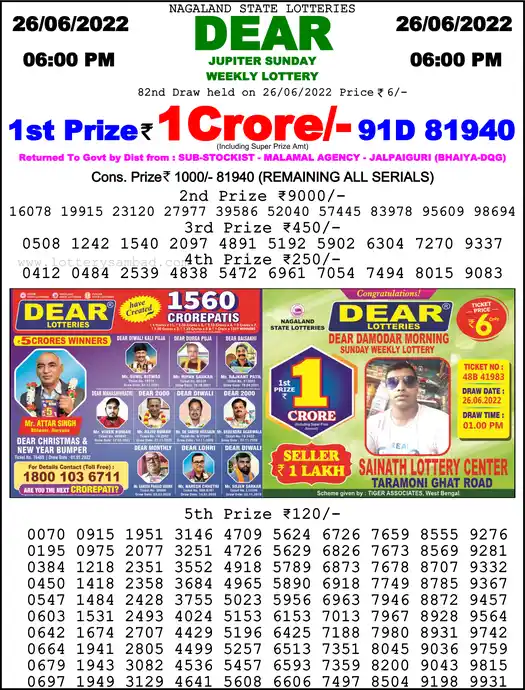 Lottery Sambad 6 PM result 26 Jun 2022