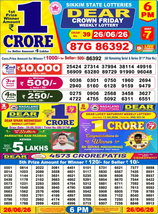 Lottery Sambad 6 PM result 26 Jun 2026