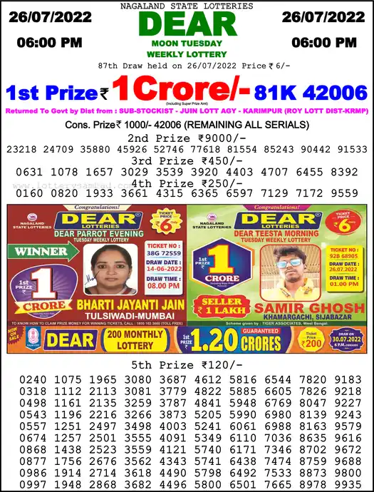 Lottery Sambad 6 PM result 26 Jul 2022