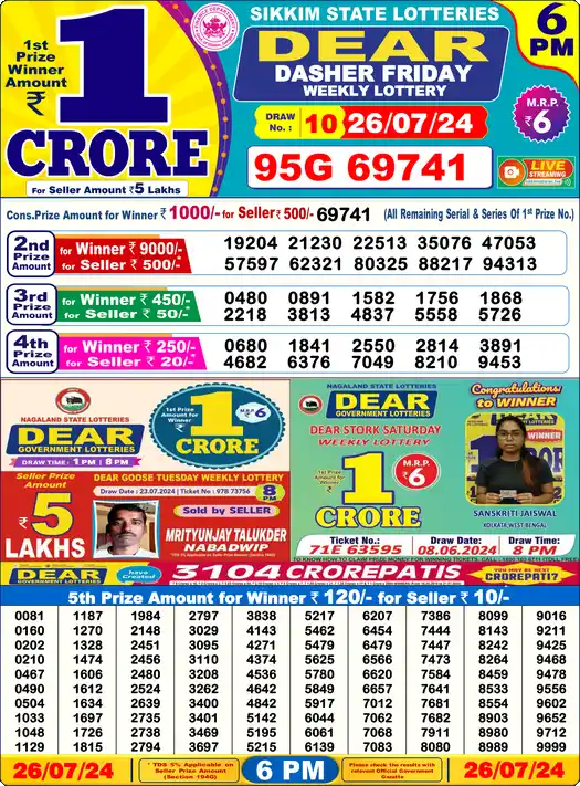 Lottery Sambad 6 PM result 26 Jul 2024