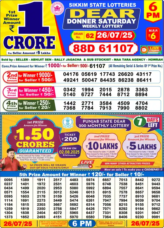 Lottery Sambad 6 PM result 26 Jul 2025