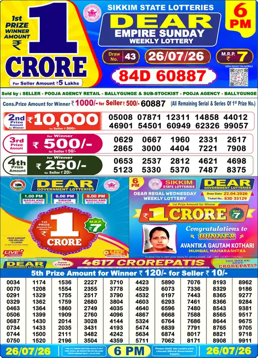 Lottery Sambad 6 PM result 26 Jul 2026