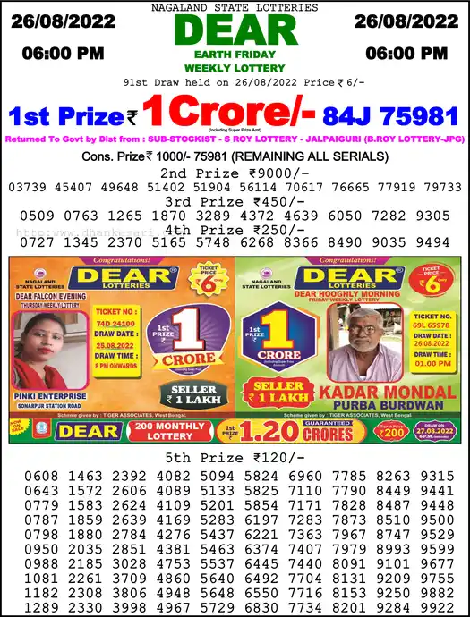 Lottery Sambad 6 PM result 26 Aug 2022