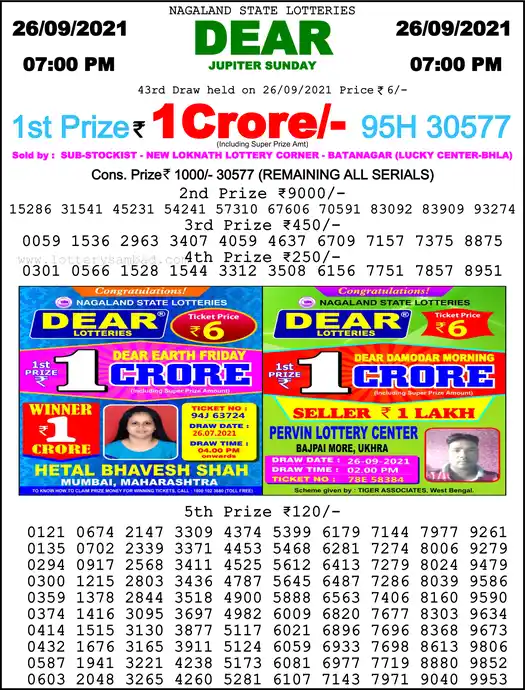 Lottery Sambad 6 PM result 26 Sep 2021