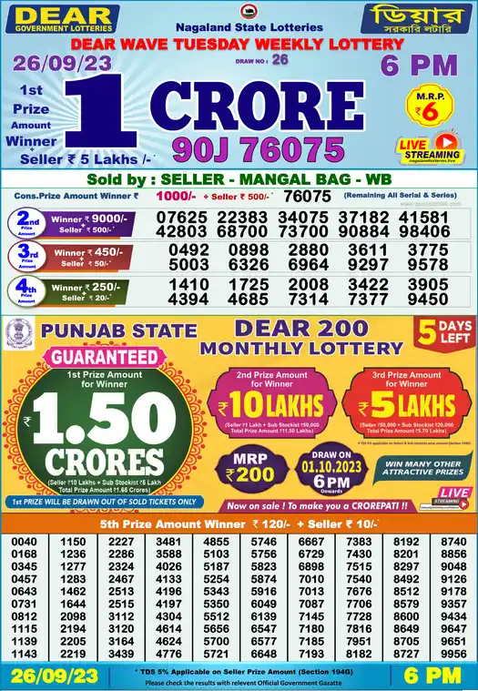 Lottery Sambad 6 PM result 26 Sep 2023