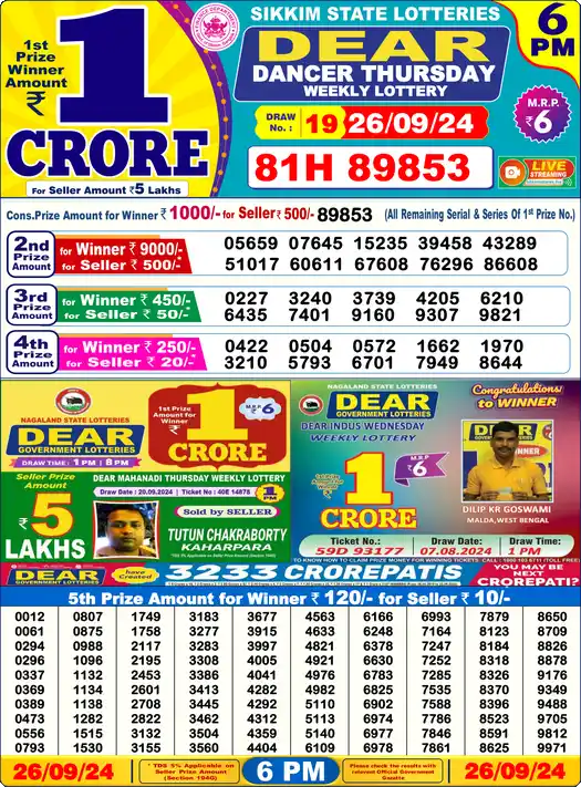 Lottery Sambad 6 PM result 26 Sep 2024