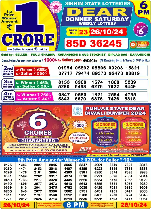 Lottery Sambad 6 PM result 26 Oct 2024