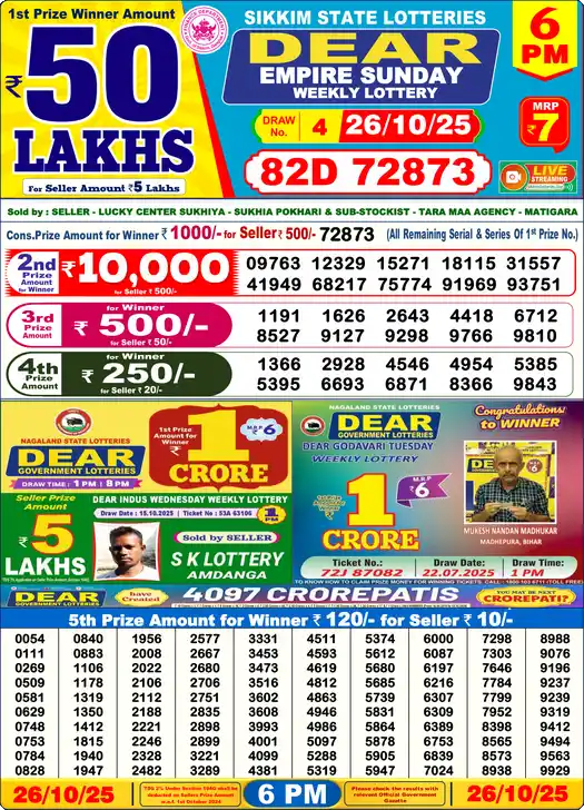 Lottery Sambad 6 PM result 26 Oct 2025
