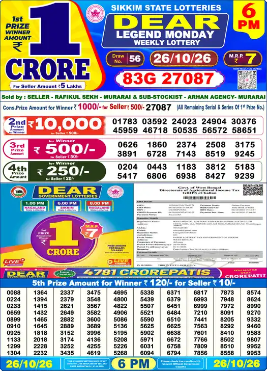 Lottery Sambad 26.10.26 – Dear Lottery Result