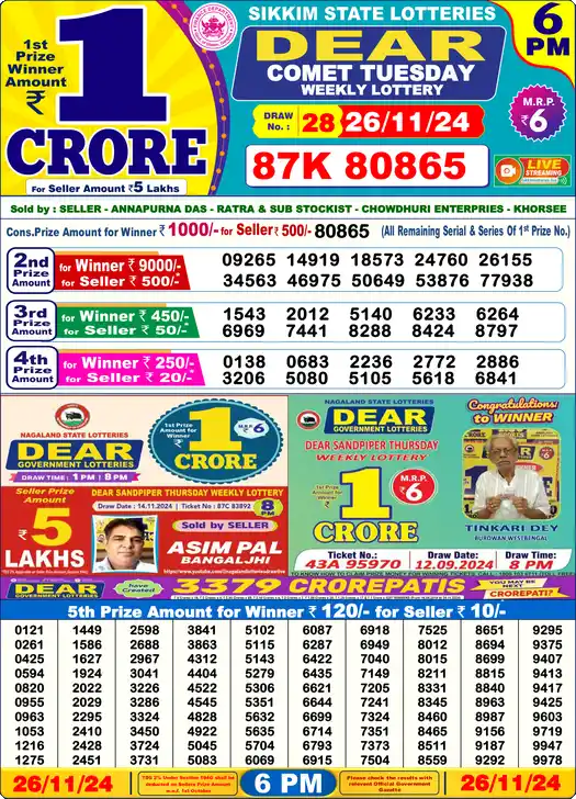 Lottery Sambad 6 PM result 26 Nov 2024
