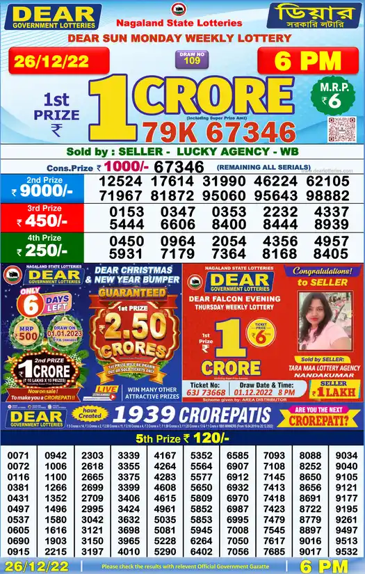 Lottery Sambad 6 PM result 26 Dec 2022