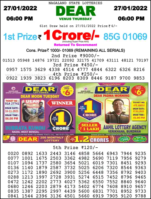 Lottery Sambad 6 PM result 27 Jan 2022