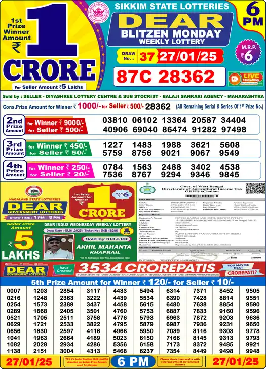 Lottery Sambad 6 PM result 27 Jan 2025