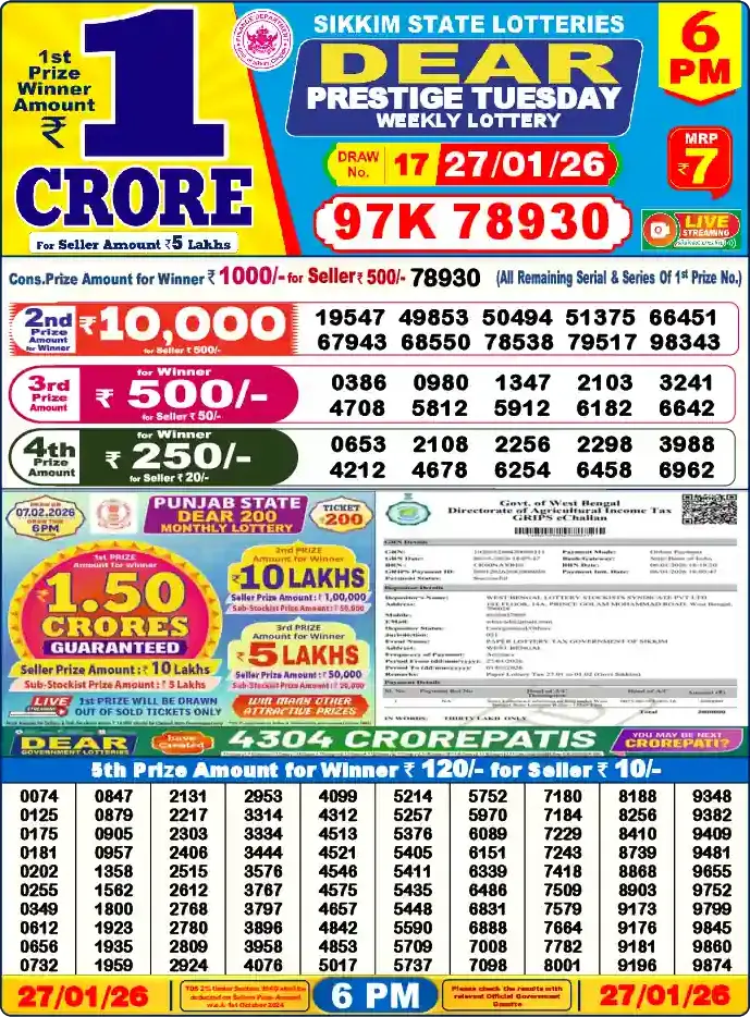 Lottery Sambad 6 PM result 27 Jan 2026