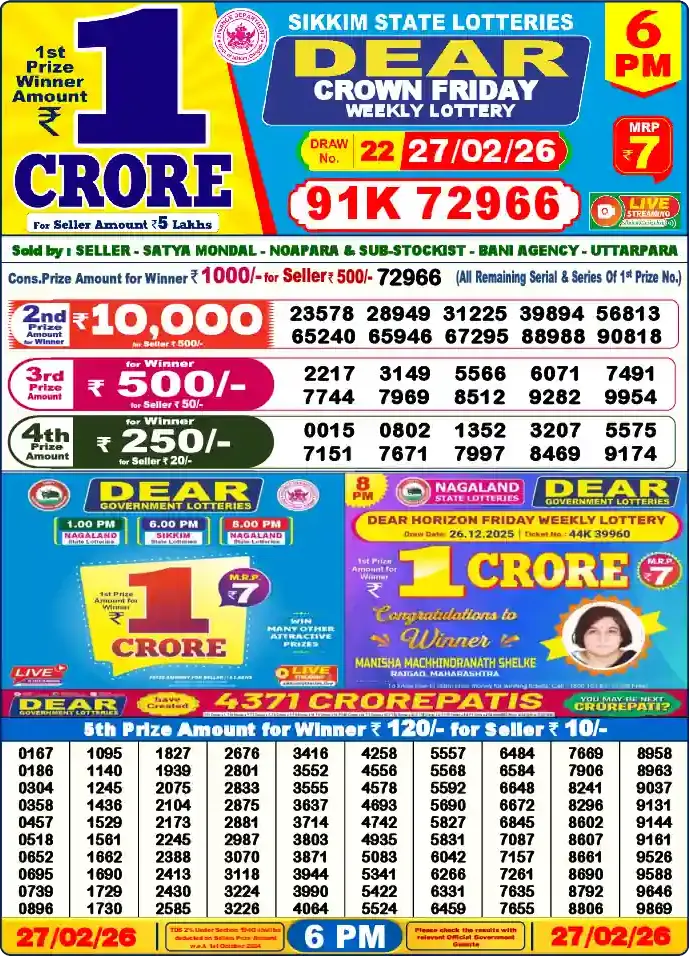 Lottery Sambad 6 PM result 27 Feb 2026