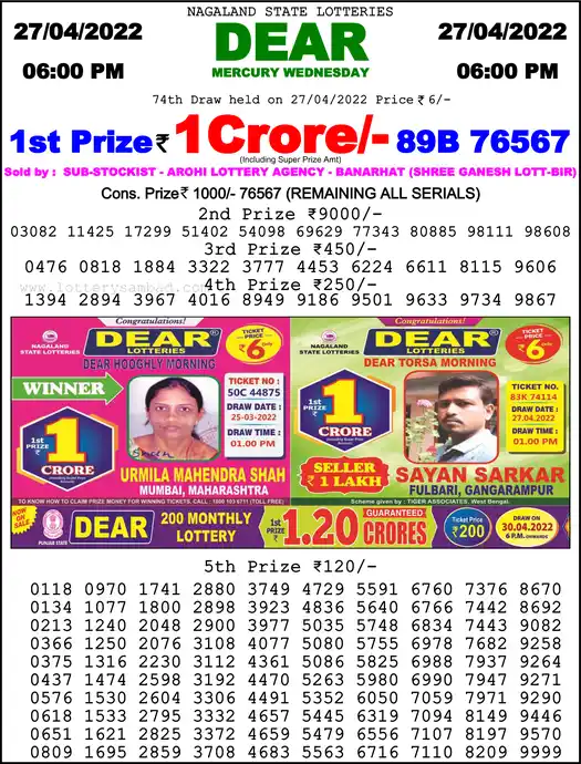 Lottery Sambad 6 PM result 27 Apr 2022