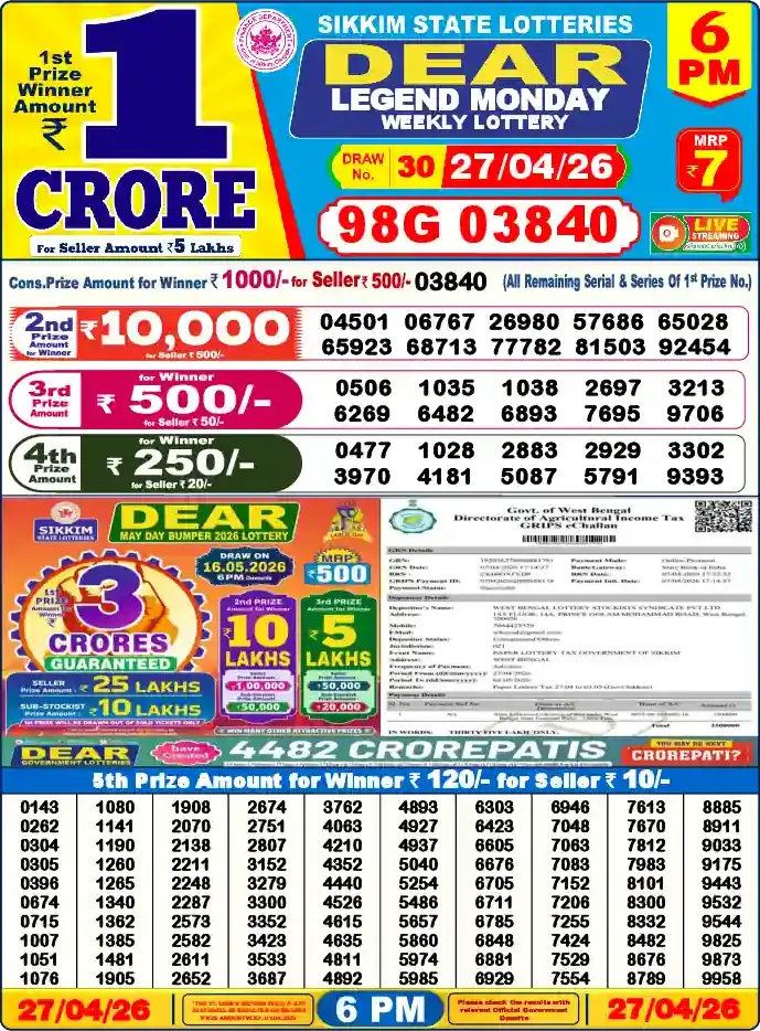 Lottery Sambad 6 PM result 27 Apr 2026