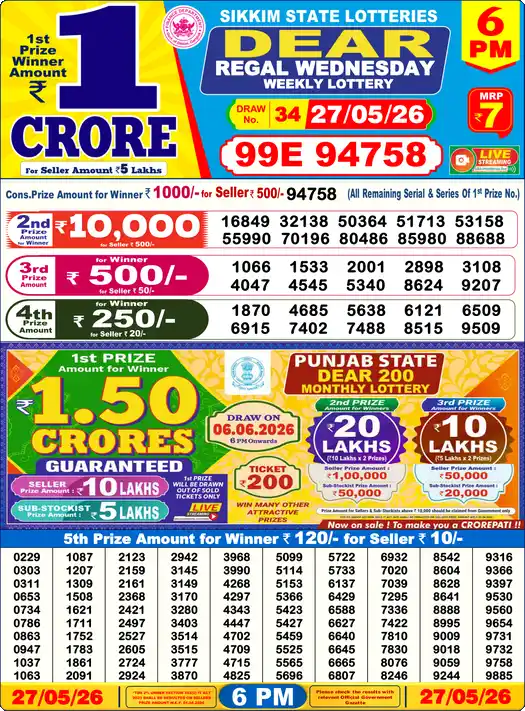 Lottery Sambad 6 PM result 27 May 2026