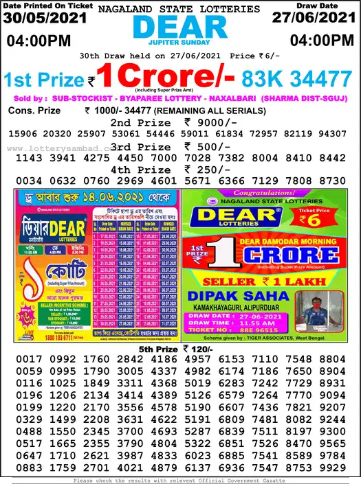 Lottery Sambad 6 PM result 27 Jun 2021