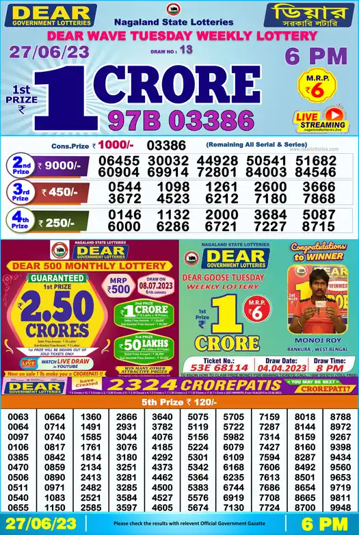 Lottery Sambad 6 PM result 27 Jun 2023