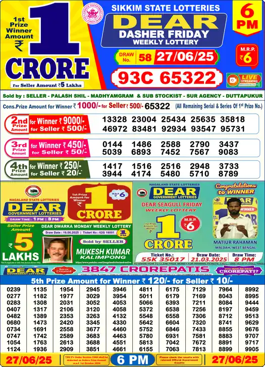 Lottery Sambad 6 PM result 27 Jun 2025