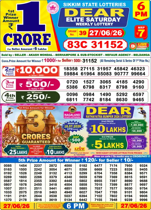 Lottery Sambad 6 PM result 27 Jun 2026